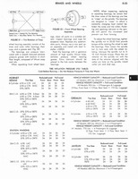 1973 AMC Technical Service Manual273.jpg